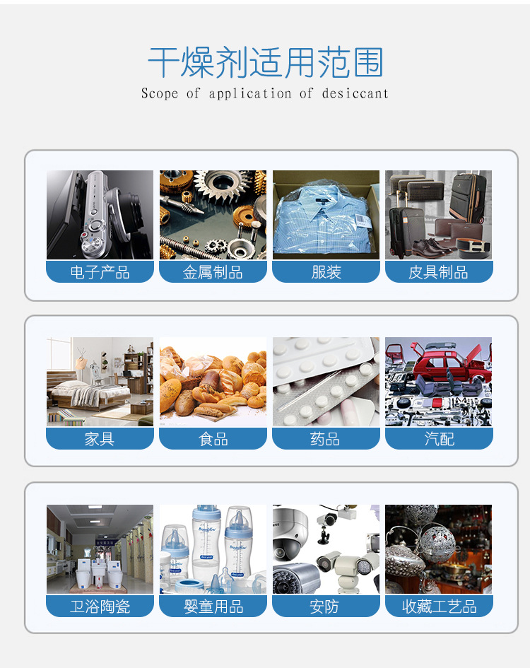 適用範圍.jpg 適用範圍.jpg
